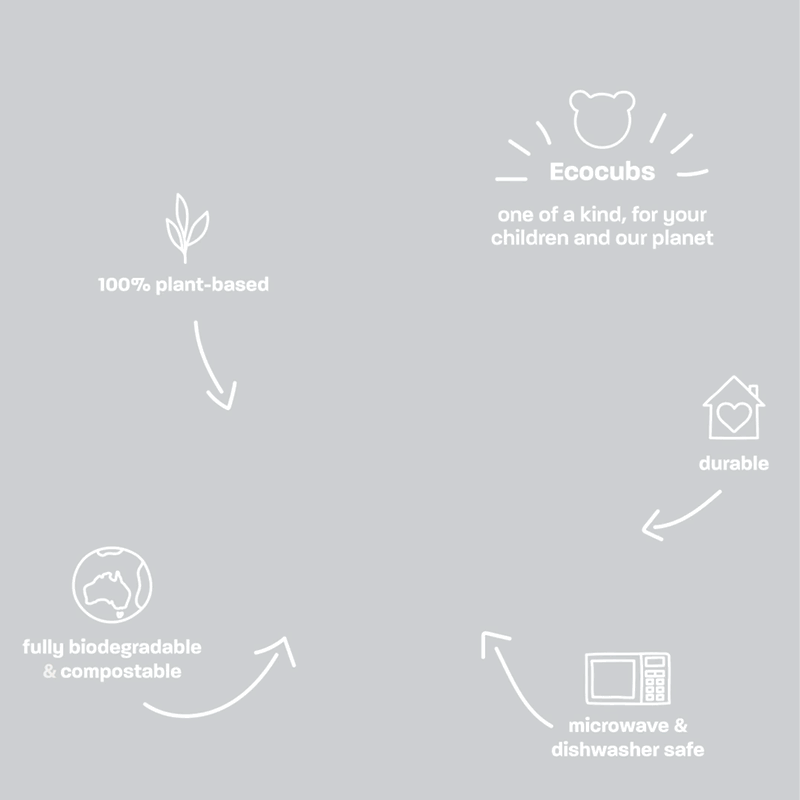 Kids bamboo dinnerware